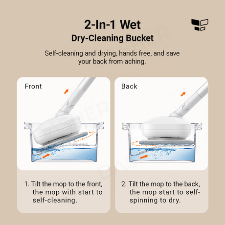 Mop and 2-in-1 wet/dry cleaning bucket system