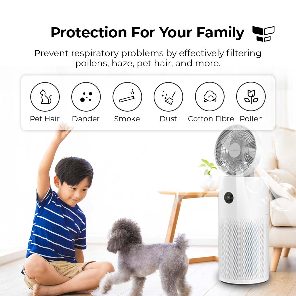 Xiaomi Smart Circulating Air Purifier