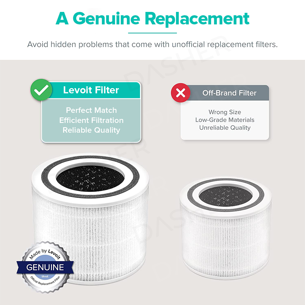 Levoit Core P350 Air Purifier Replacement Filter