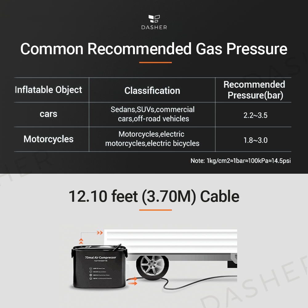 70mai Air Pump (TP01)