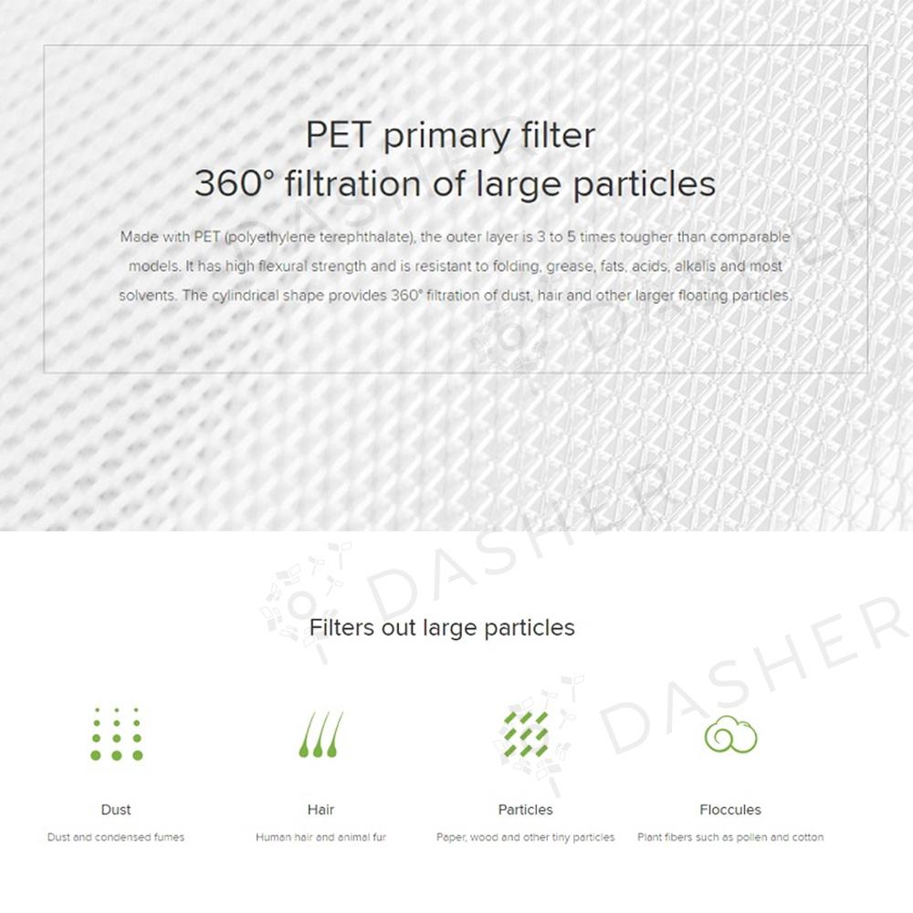 Xiaomi Air Purifier Filter - Enhanced Version