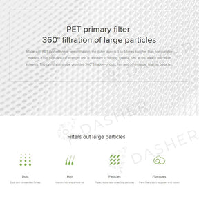 Xiaomi Air Purifier Filter - Enhanced Version