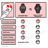 Amazfit Neo smartwatch features comparison graphic with heart-rate, sleep, and notifications