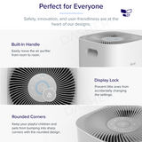 Levoit Air Purifier Core 600S