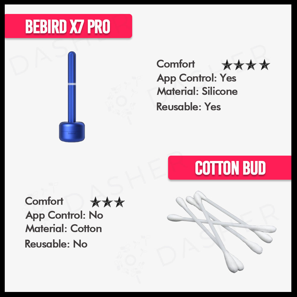 Bebird X17 Pro Smart Visual Ear Stick