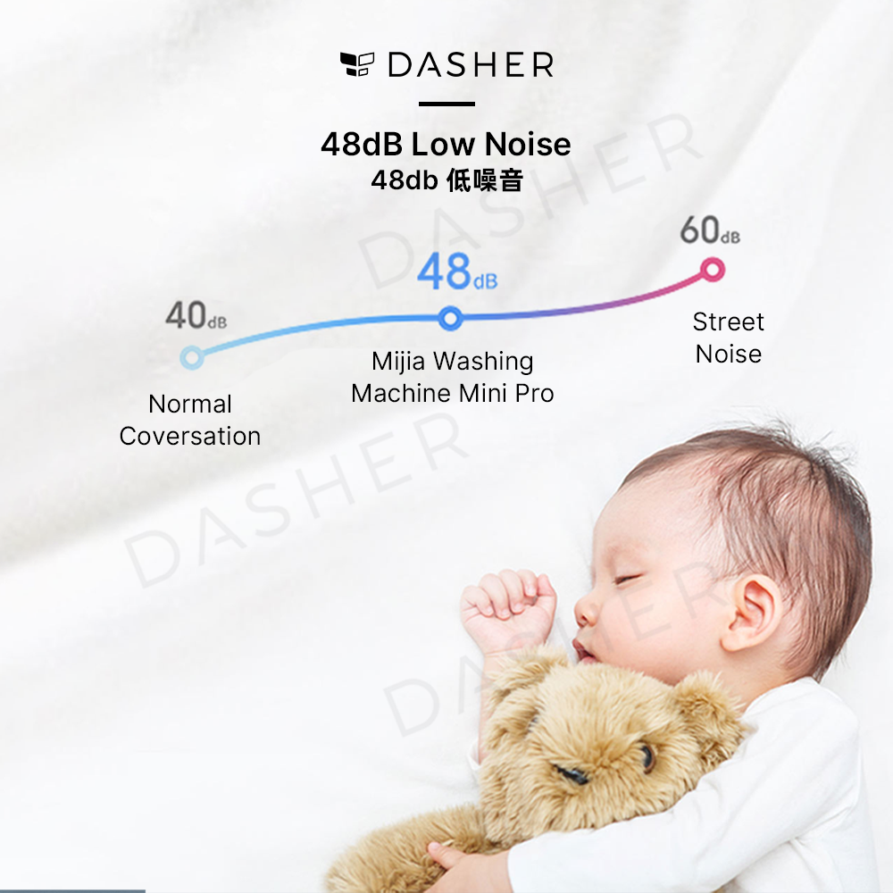 Xiaomi Mini Top Loader Smart Washing Machine Pro 3kg