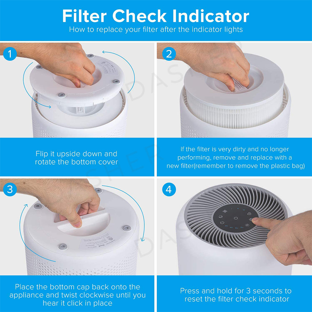 Filter check indicator instructions showing hands and base-cap replacement steps.