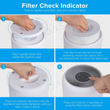 Filter check indicator instructions showing hands and base-cap replacement steps.