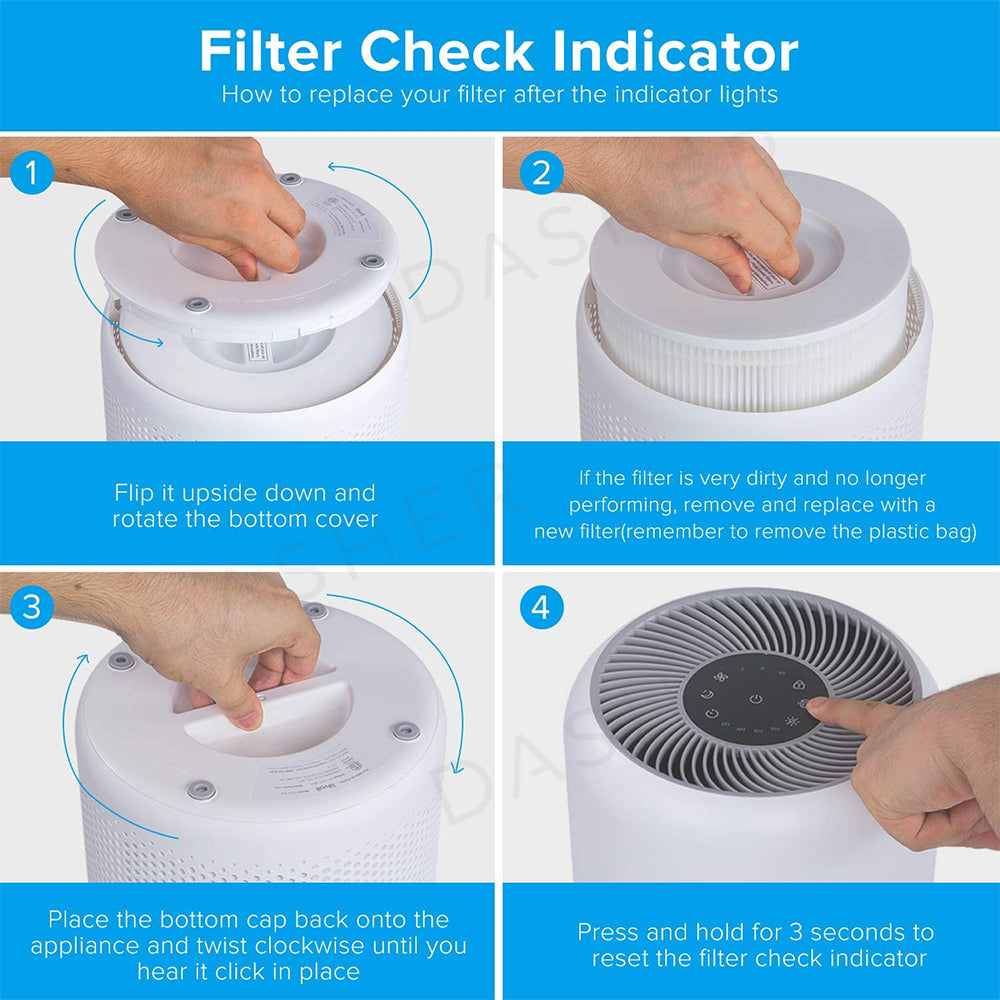 Levoit Air Purifier Filter - Core 300/300S