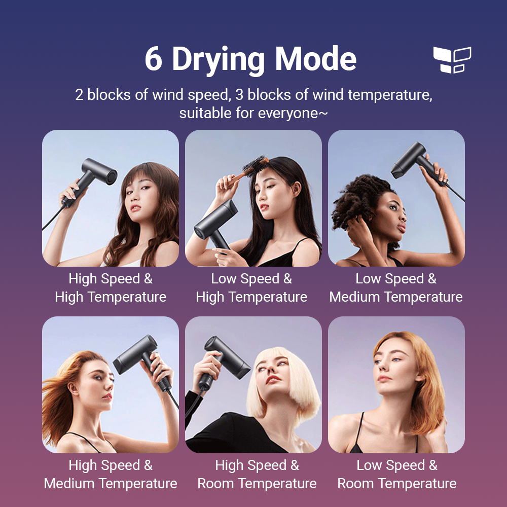 Xiaomi Mijia H700 Hair Dryer