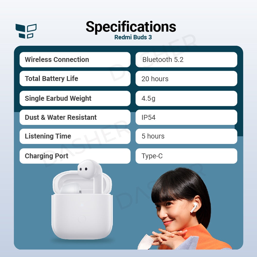 Redmi Buds 3 specs layout with earbuds and charging case shown