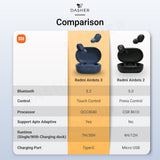 Redmi Airdots 3 Wireless Earbuds