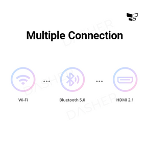 realme 4K Smart Google TV Stick