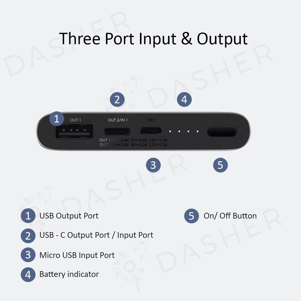 Xiaomi Powerbank 3 10000mAh [PLM12ZM]