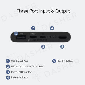 Xiaomi Powerbank 3 10000mAh [PLM12ZM]