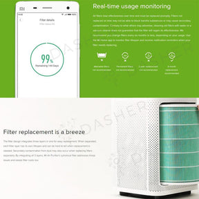 Xiaomi Air Purifier Filter - Enhanced Version