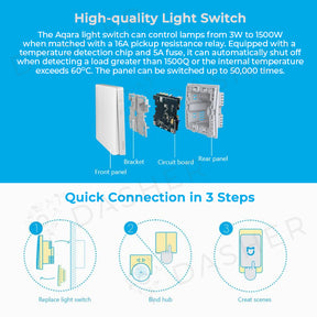 Aqara Smart Wall Switch -  Zigbee