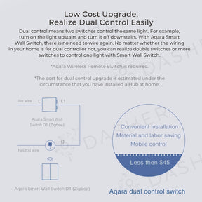 Aqara Wall Switch D1 3 Key- Zigbee (With Neutral)