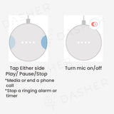 Google Mini Smart Speaker - Your mini Google assistant