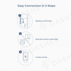 Aqara Wall Switch D1 3 Key- Zigbee (With Neutral)