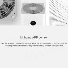 Xiaomi Air Purifier Pro - Coverage 166 m²