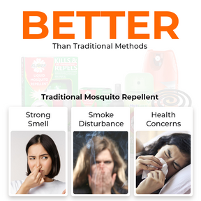 Mijia Intelligent Mosquito Repellent 2