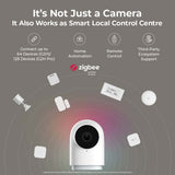 Camera hub with device-connection coverage visualization and Zigbee icons