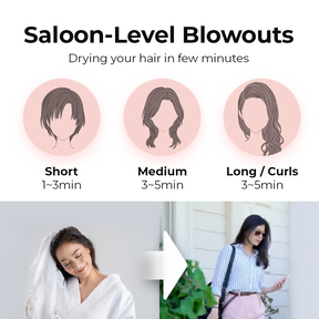 Xiaomi Ionic Electric Hair Dryer