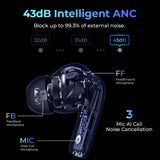 Redmi Buds 4 Pro earbud cutaway with 43dB ANC and microphone labels