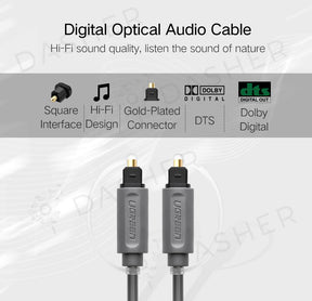 UGreen Optical Audio Cable AV122 - (1.5M)