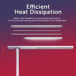 Xiaomi Smart Desk Lamp 1S - 4 Lighting modes