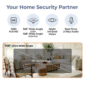 Aqara G2H / G2H Pro Camera Hub