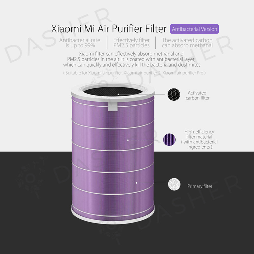 Xiaomi Anti-Bacterial Filter - Xiaomi Air Purifier