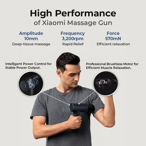 Xiaomi Massage Gun