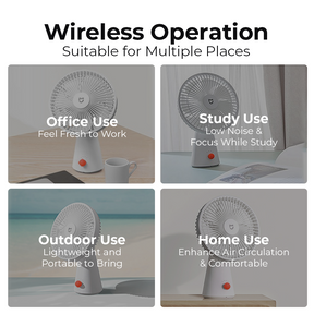 Xiaomi Mijia Portable Mini Desk Fan