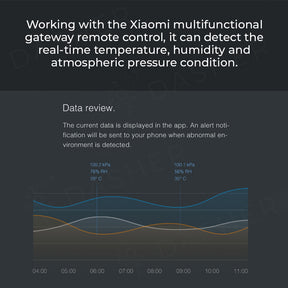 Aqara Smart Temperature Humidity Sensor - Smart Home Device