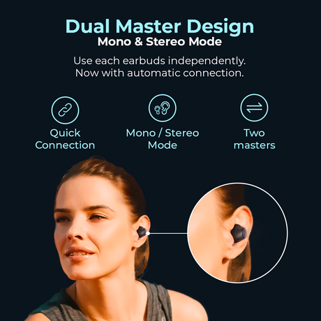 Werbegrafik „Dual Master Design“ mit In-Ear Diagramm und Mono-/Stereo-Modus Text