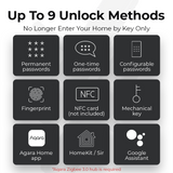 Smart door lock A100 with multiple unlock method icons on display keypad