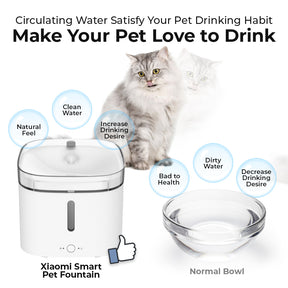 Xiaomi Smart Pet Fountain 2 Liter