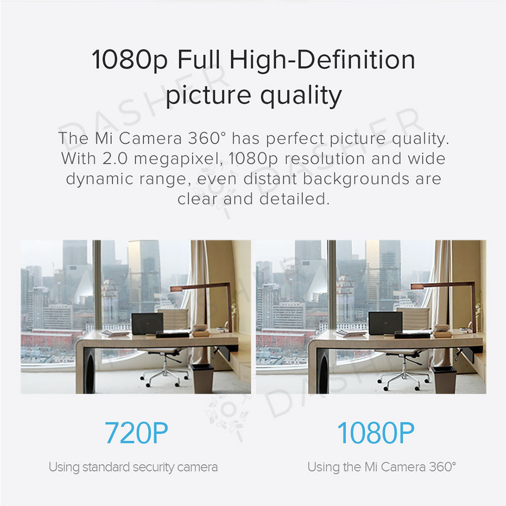 Xiaomi 360 CCTV Camera 1080P - Global