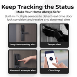 Smart door lock A100 showing keypad, handle, and status alert cards