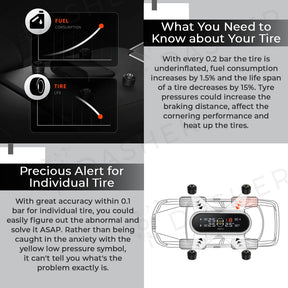 70mai TPMS Lite Tire Pressure Sensor