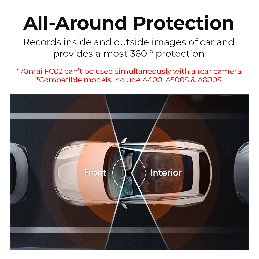 [Add On Module] 70mai Interior Dash Cam FC02