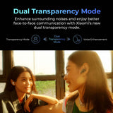 Redmi Buds 4 Pro earbuds showing dual transparency mode feature graphic