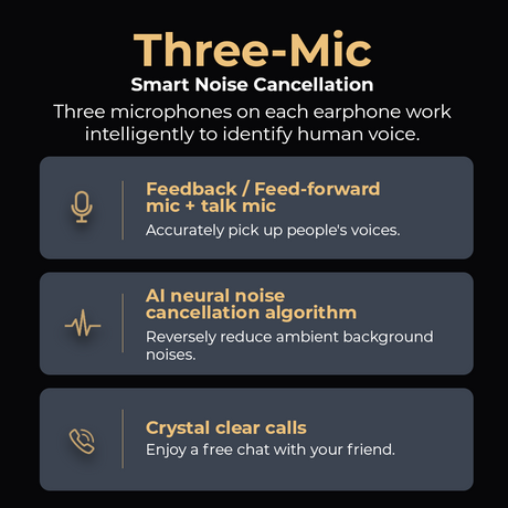 Haylou X1 Pro three-mic smart noise cancellation earbuds