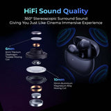 Redmi Buds 4 Pro earbuds with 6mm driver and HiFi sound quality layout