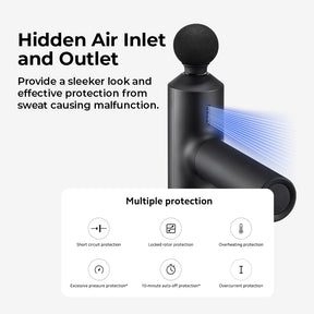 Xiaomi Massage Gun