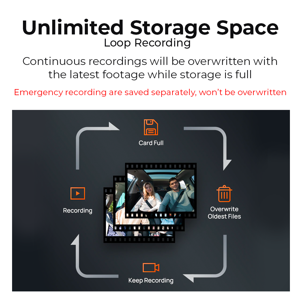70mai FC02 Interior Dashcam