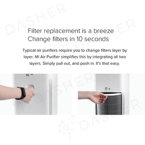 3 Layered Filter for Xiaomi Air Purifier