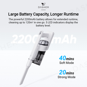 realme TechLife Wireless Handheld Vacuum Cleaner